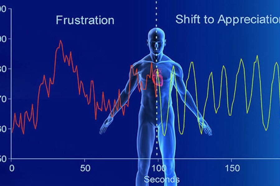 hrv-image